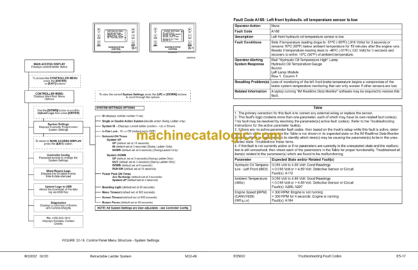 Komatsu 930E-4SE Dump Truck Shop Manual (CEBM029802) - Image 4