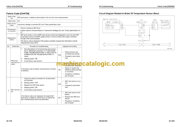 Komatsu WA380-8E0 Wheel Loader Shop Manual (SEN06752-08) - Image 2