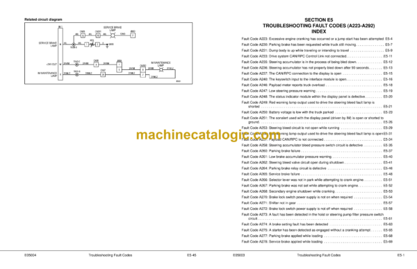Komatsu 930E-4SE Dump Truck Shop Manual (CEBM021706) - Image 3