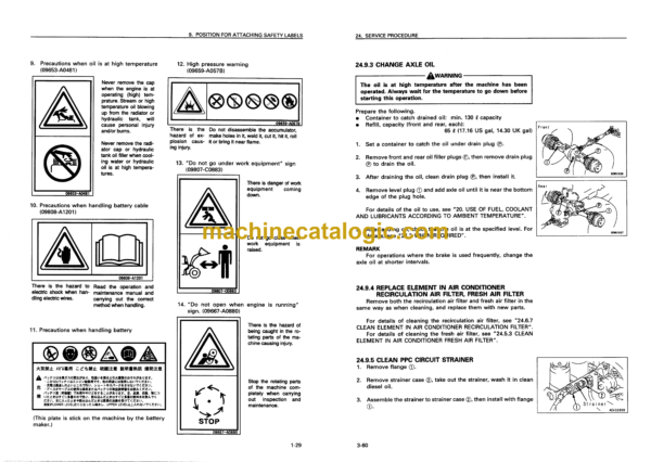 Komatsu WF450T-3 Trash Compactor Operation and Maintenance Manual (SEAM034600P) - Image 3