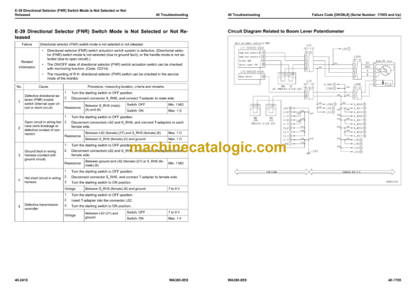 Komatsu WA380-8E0 Wheel Loader Shop Manual (SEN06752-08) - Image 3
