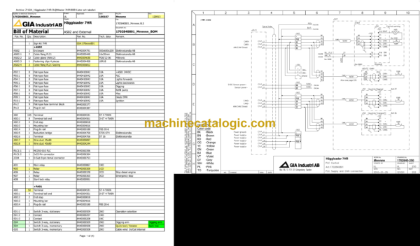 Atlas Copco Explorac 100 Diagrams and Drawings Manual - Image 3
