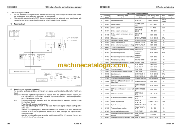 Komatsu WA600-6R Wheel Loader Shop Manual (SEN02211-23) - Image 3