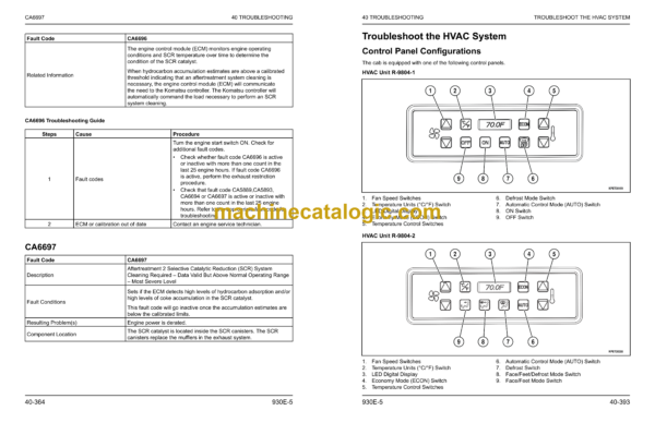 Komatsu 930E-5 Dump Truck Shop Manual (CEBM032211) - Image 4