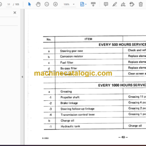 Komatsu WF22A-2, WF22T-2 Soil, Trash Compactor Operation and Maintenance Manual (SEAM256B01)