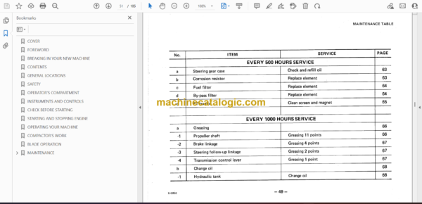 Komatsu WF22A-2, WF22T-2 Soil, Trash Compactor Operation and Maintenance Manual (SEAM256B01) - Image 2