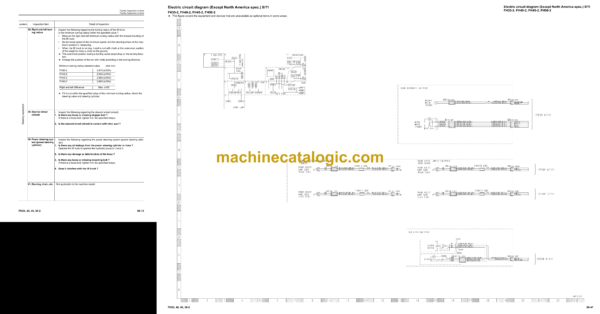 Komatsu FH35-2, FH40-2, FH45-2, FH50-2 Forklift Truck Shop Manual (SEN06571-12) - Image 4