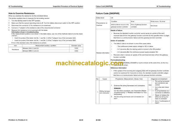 Komatsu PC220LC-12, PC220LCi-12 Hydraulic Excavator Shop Manual (SEN07005-00) - Image 4