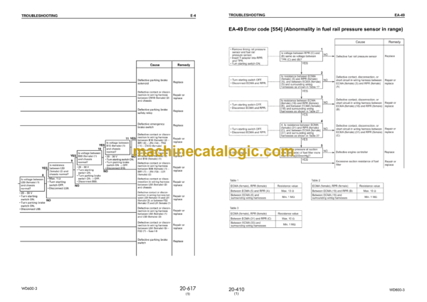 Komatsu WD600-3 Wheel Dozer Shop Manual (SEBM022909) - Image 4