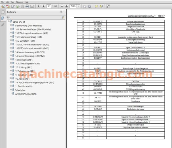 ISUZU 4JJ1 – Motorhandbuch nach Abgasnorm Stage III B (Deutsch, PDF)