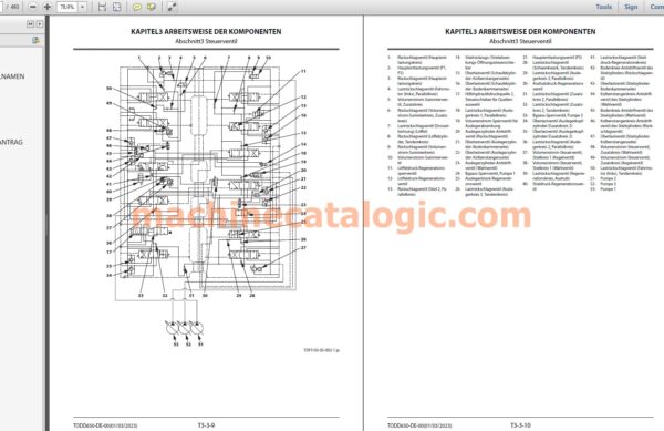 ZX300LC-7, ZX300LCN-7 – Technisches Handbuch (Funktionsprinzip & Fehlersuche, Deutsch, PDF)