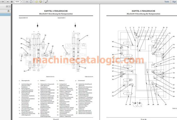 Hitachi ZX130-6, ZX130LCN-6 Hydraulischer Bagger – Technisches Handbuch (Funktionsprinzip & Fehlersuche) - Image 2