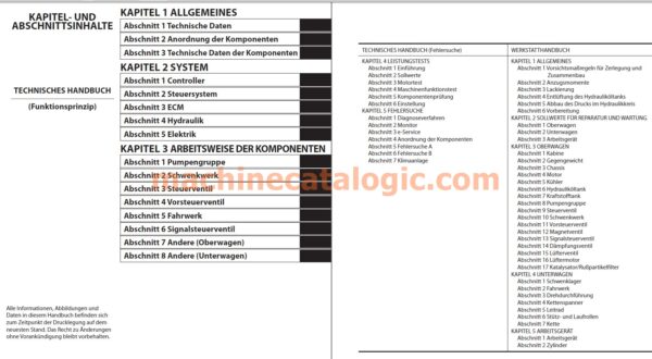 Enthält technische Handbücher für folgende Modelle: ZX870-5B, ZX870LC-5B, ZX870H-5B, ZX870LCH-5B, ZX870R-5B, ZX870LCR-5B