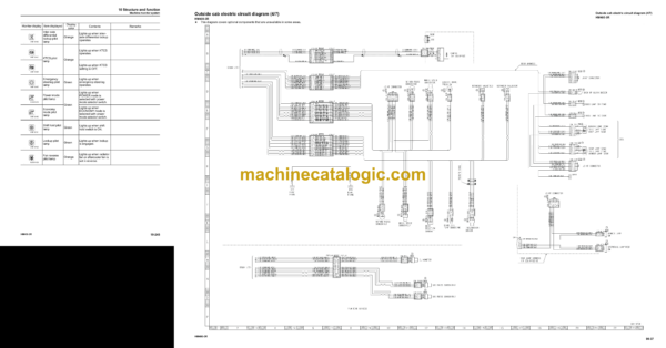 Komatsu HM400-3R Articulated Dump Truck Shop Manual (SEN06205-21) - Image 3