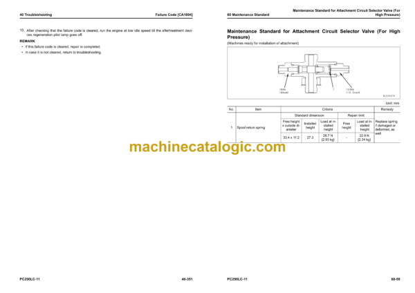 Komatsu PC290LC-11 Hydraulic Excavator Shop Manual (SEN06808-12) - Image 3