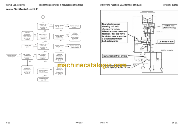 Komatsu PW160-7H Hydraulic Excavator Shop Manual (VEBM390100) - Image 3