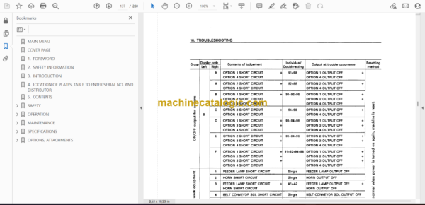 Komatsu BR350JG-1 Mobile Crusher Operation and Maintenance Manual (SEAM020103) - Image 2