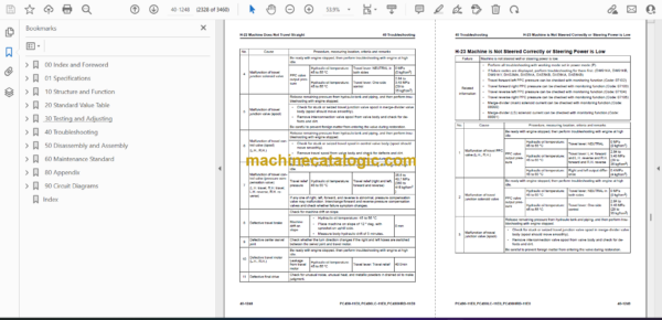 Komatsu PC490-11E0 PC490LC-11E0 PC490HRD-11E0 Hydraulic Excavator Shop Manual (UENBM00751) - Image 2