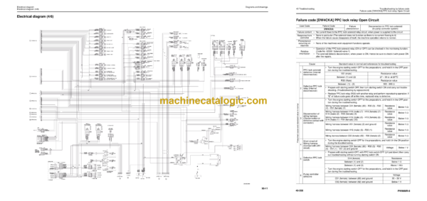 Komatsu PW98MR-8 Hydraulic Excavator Shop Manual (WEBM008901) - Image 3