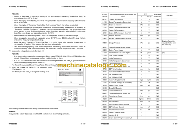 Komatsu WA600-8E0 Wheel Loader Shop Manual (SEN06766-14) - Image 3