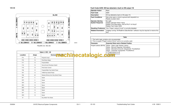 Komatsu 930E-4SE Dump Truck Shop Manual (CEBM039001) - Image 4