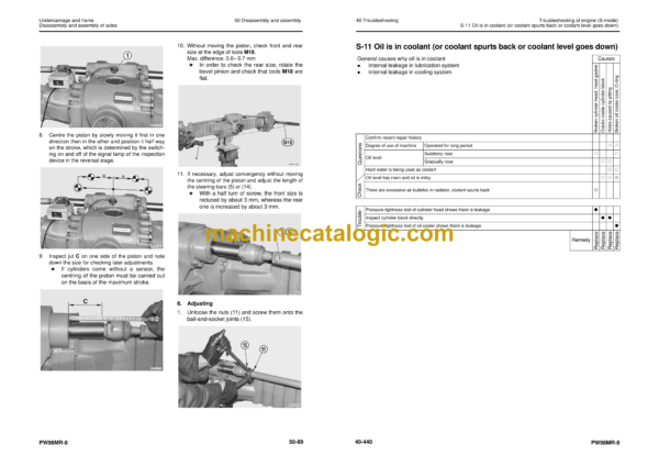 Komatsu PW98MR-8 Hydraulic Excavator Shop Manual (WEBM008901) - Image 4