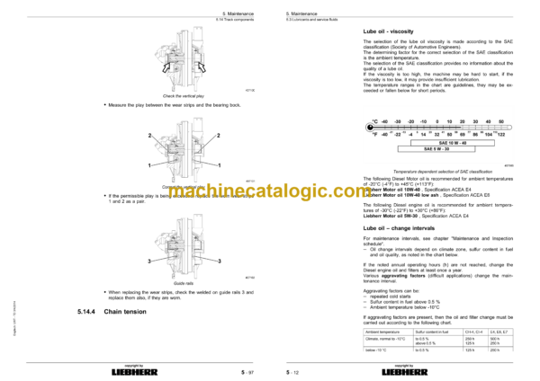 Liebherr LR 624 Litronic Type No.997 Crawler Loader Operating Manual (From SN 13743) - Image 4