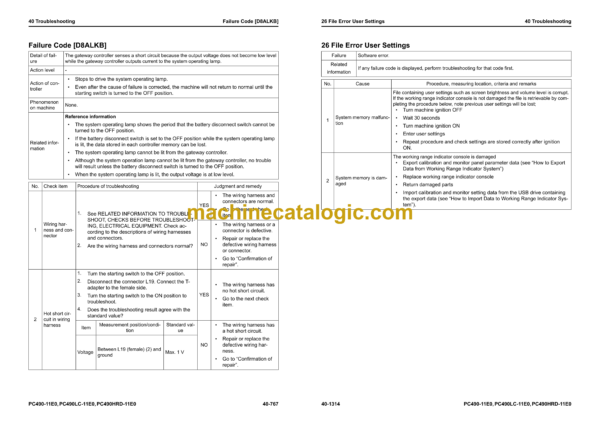 Komatsu PC490-11E0 PC490LC-11E0 PC490HRD-11E0 Hydraulic Excavator Shop Manual (UENBM00751) - Image 4