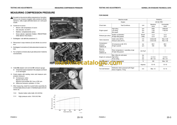 Komatsu PW95R-2 Hydraulic Excavator Shop Manual (WEBM001802) - Image 2