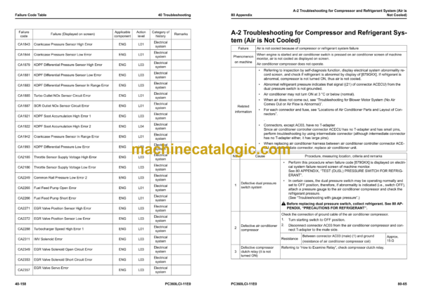 Komatsu PC360LCi-11E0 PC360NLCi-11E0 Hydraulic Excavator Shop Manual (UENBM00591) - Image 3