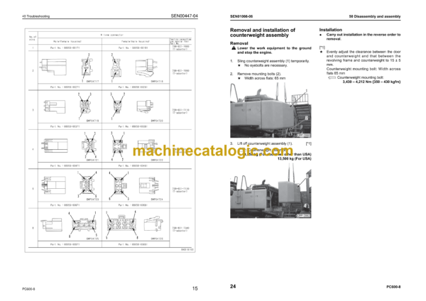 Komatsu PC600-8, PC600LC-8 Hydraulic Excavator Shop Manual (SEN00128-26) - Image 3