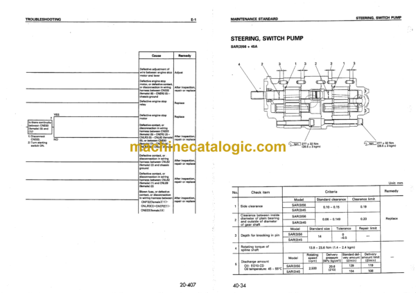 Komatsu WD420-3 Wheel Dozer Shop Manual (SEBMA00500) - Image 4