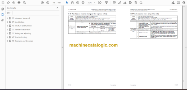 Komatsu PW118MR-8 Hydraulic Excavator Shop Manual (WEBM008800) - Image 2