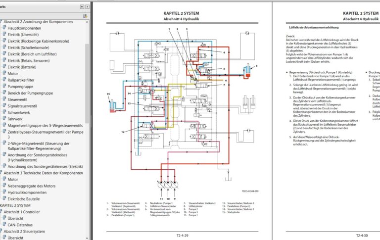 ZH210-5B, ZH210LC-5B Hybridbagger – Technisches Handbuch (Funktionsprinzip & Fehlersuche, Deutsch, PDF)