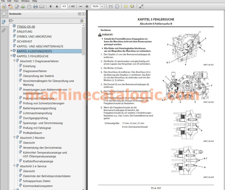 ZW150-5B Radlader – Technisches Handbuch