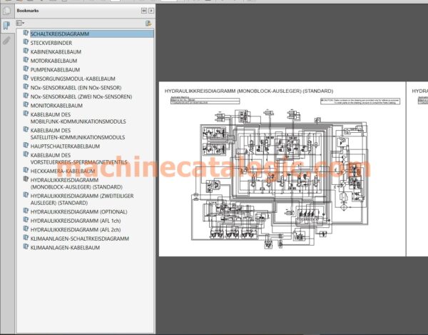 Hitachi ZX130-6, ZX130LCN-6 Hydraulischer Bagger – Technisches Handbuch (Funktionsprinzip & Fehlersuche) - Image 3