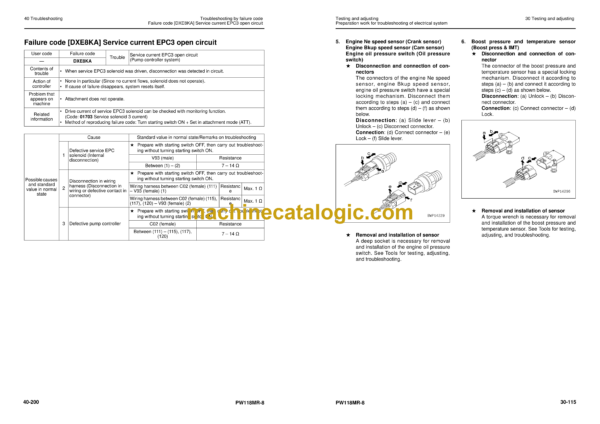 Komatsu PW118MR-8 Hydraulic Excavator Shop Manual (WEBM008800) - Image 3