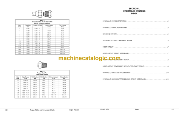Komatsu 830E-1AC Dump Truck Shop Manual (CEBM029302) - Image 3