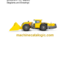 Atlas Copco Scooptram ST7 Battery Diagrams and Drawings Manual