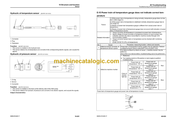 Komatsu D65EX-17, D65PX-17, D65WX-17 Bulldozer Shop Manual (SEN05536-18) - Image 2