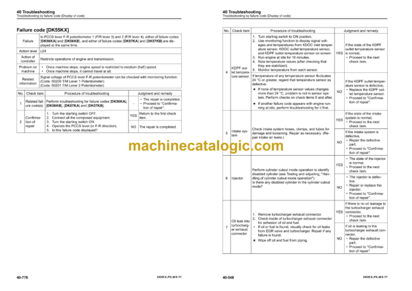 Komatsu D65EX-17, D65PX-17, D65WX-17 Bulldozer Shop Manual (SEN05536-18) - Image 4