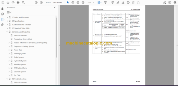 Komatsu WA700-8 Wheel Loader Shop Manual (SEN06858-03) - Image 2