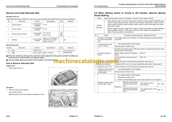 Komatsu PC290LCi-11 Hydraulic Excavator Shop Manual (SEN06881-08) - Image 3