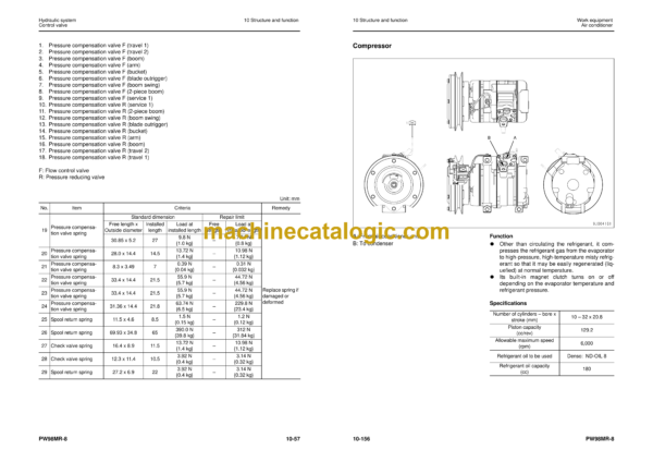 Komatsu PW98MR-8 Hydraulic Excavator Shop Manual (WEBM008900) - Image 4