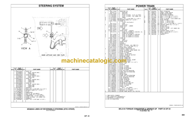 Hitachi R2900GLK Load Haul Dump Parts Catalog - Image 3