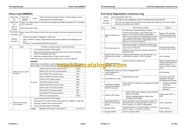 Komatsu PC290LCi-11 Hydraulic Excavator Shop Manual (SEN06881-08) - Image 4