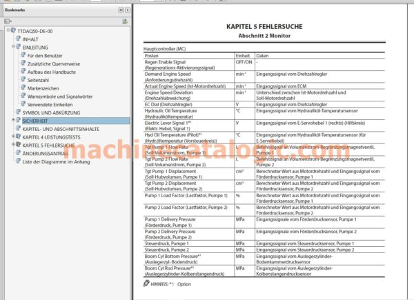 Hitachi ZX130-6, ZX130LCN-6 Hydraulischer Bagger – Technisches Handbuch (Funktionsprinzip & Fehlersuche) - Image 4