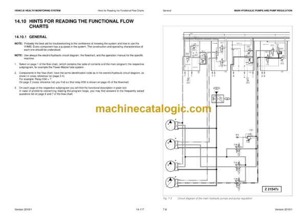 Komatsu PC4000-6 Hydraulic Mining Shovel Service Manual (SM 08175-upD-GB-1) - Image 4