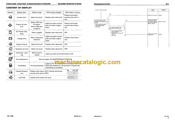 Komatsu BR550JG-1 Mobile Crusher Shop Manual (SEBM022503) - Image 4