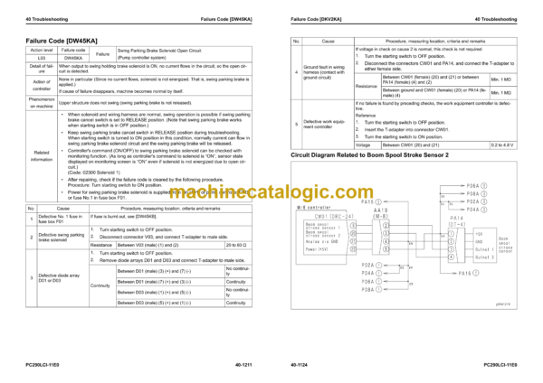 Komatsu PC290LCi-11E0 Hydraulic Excavator Shop Manual (SEN06802-08) - Image 4